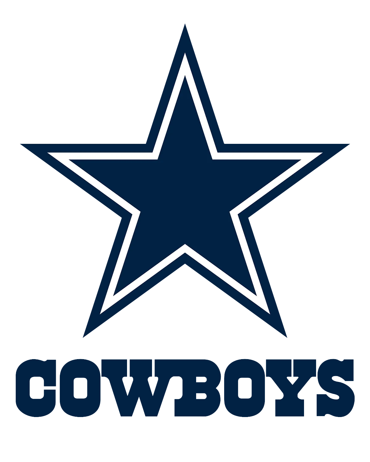 Dallas Cowboys 2025 schedule: complete game calendar